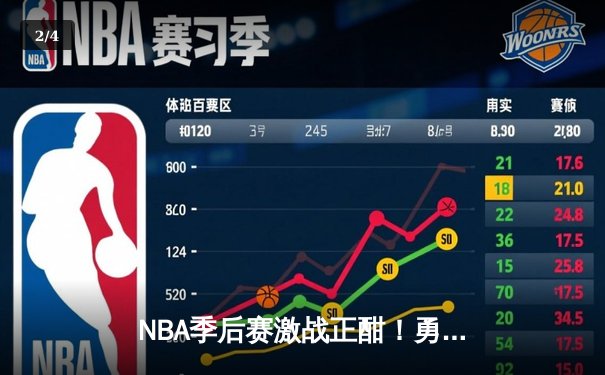 NBA季后赛激战正酣！勇士主场险胜湖人，库里独砍43分率队扳平大比分 - 2